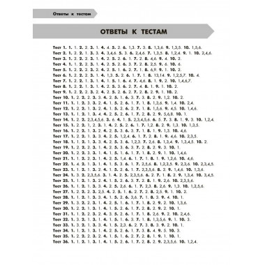 Русский язык в схемах и таблицах. 4 класса.