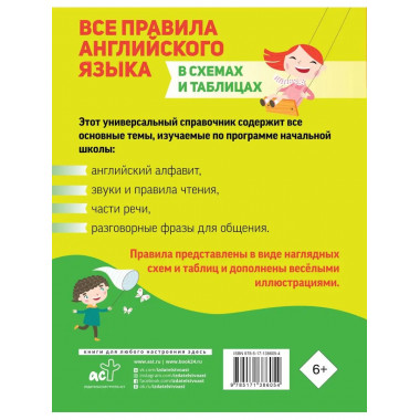 Все правила английского языка в схемах и таблицах.