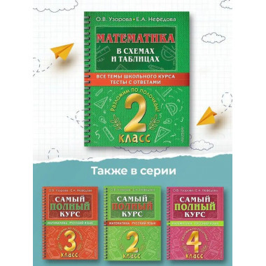 Математика в схемах и таблицах. 2 класс.