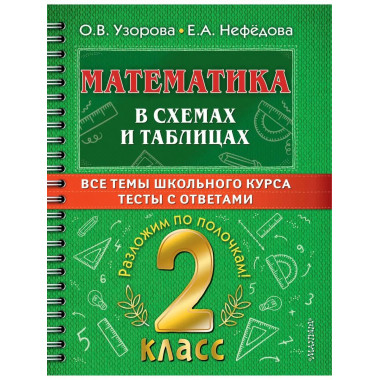 Математика в схемах и таблицах. 2 класс.