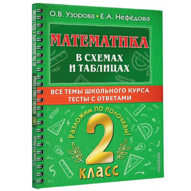 Математика в схемах и таблицах. 2 класс.