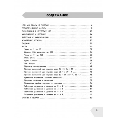 Математика в схемах и таблицах. 2 класс.