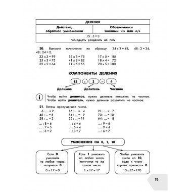 Математика в схемах и таблицах. 2 класс.