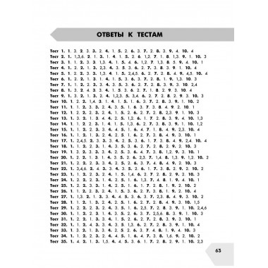 Математика в схемах и таблицах. 2 класс.