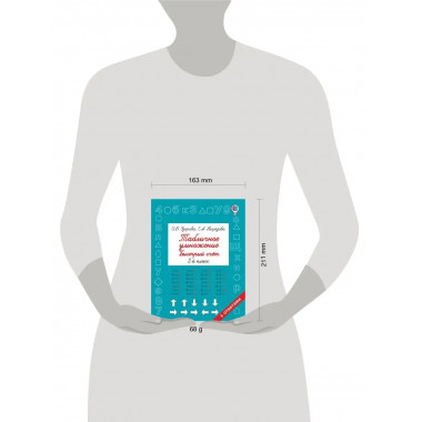 Табличное умножение. Быстрый счет. 2 класс.