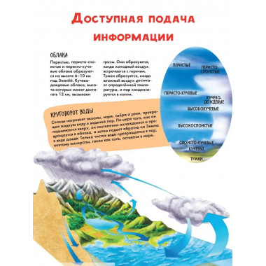 Планета Земля.