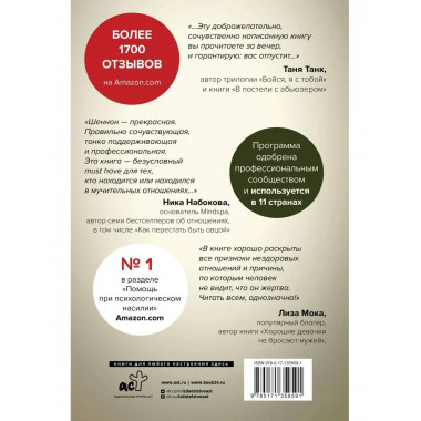 Невидимые шрамы. Как распознать психологическое насилие и вы