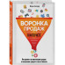 Воронка продаж в интернете.