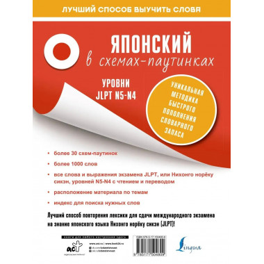 Японский в схемах-паутинках. Уровни JLPT N5-N4.