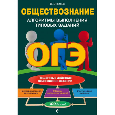 ОГЭ. Обществознание. Алгоритмы выполнения типовых заданий.