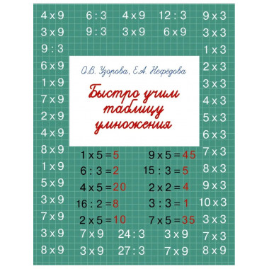 Быстро учим таблицу умножения.