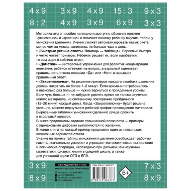 Быстро учим таблицу умножения.