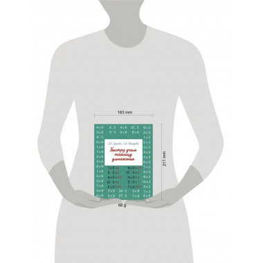 Быстро учим таблицу умножения.