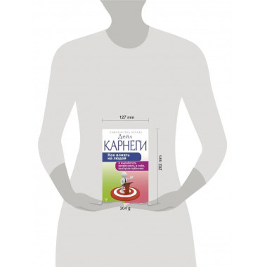 Как влиять на людей и выработать уверенность в себе, выступа