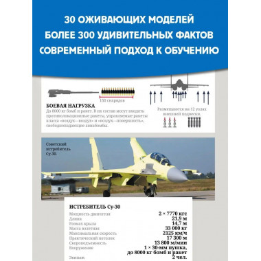 Всё о военной технике.
