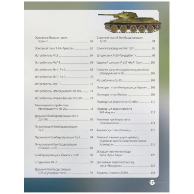 Всё о военной технике.
