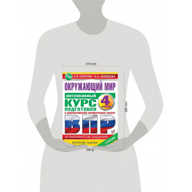 Окружающий мир за курс начальной школы.