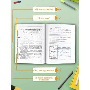 Хрестоматия. Практикум. 1 класс.