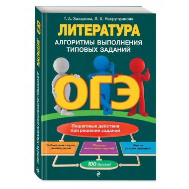 ОГЭ. Литература. Алгоритмы выполнения типовых заданий.