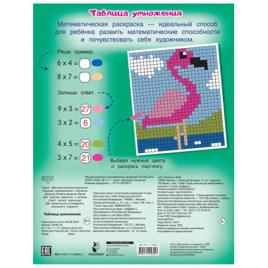 Таблица умножения.