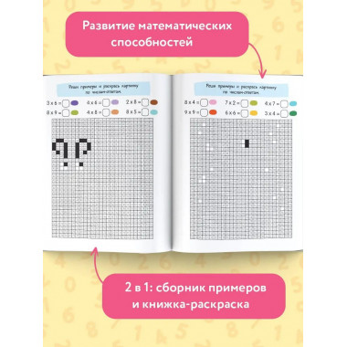 Таблица умножения.