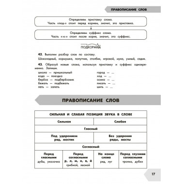 Русский язык в схемах и таблицах.2 класс.