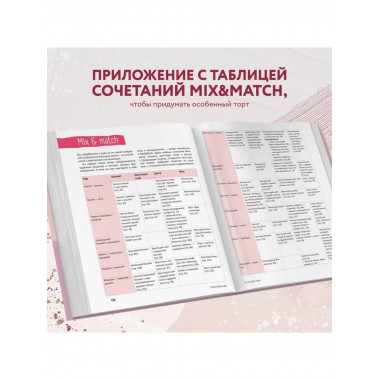 Муссовые торты. Легче легкого!.