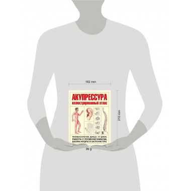 Акупрессура.