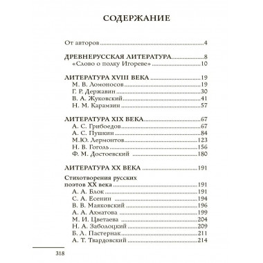 Все произведения школьной программы в кратком изложении. 9 к