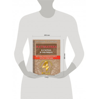 Математика. Все темы школьного курса 4 класса с тестами.