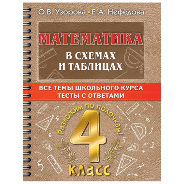 Математика. Все темы школьного курса 4 класса с тестами.