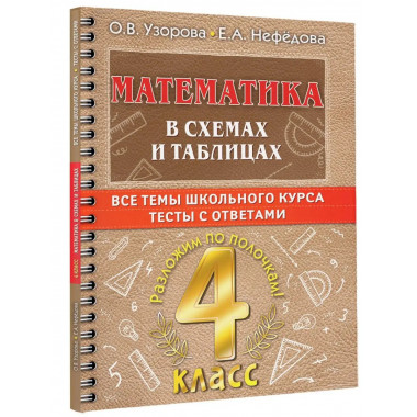 Математика. Все темы школьного курса 4 класса с тестами.
