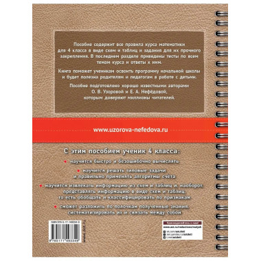 Математика. Все темы школьного курса 4 класса с тестами.