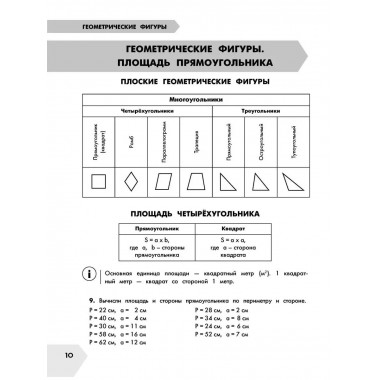 Математика. Все темы школьного курса 4 класса с тестами.