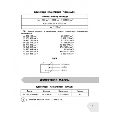 Математика. Все темы школьного курса 4 класса с тестами.