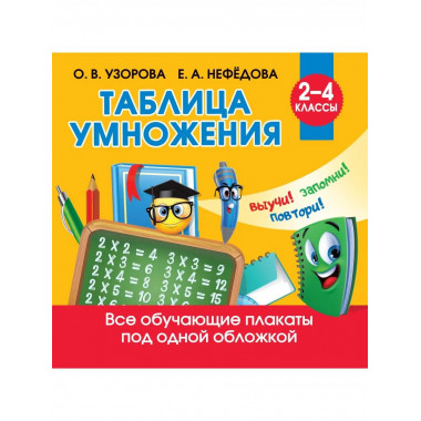 Таблица умножения.