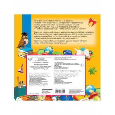 Таблица умножения.