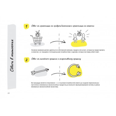 Дизайн-мышление для роста бизнеса: проектирование и масштабирование бизнес-моделей и экосистем. Леврик М.