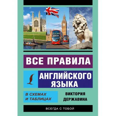 Все правила английского языка в схемах и таблицах.