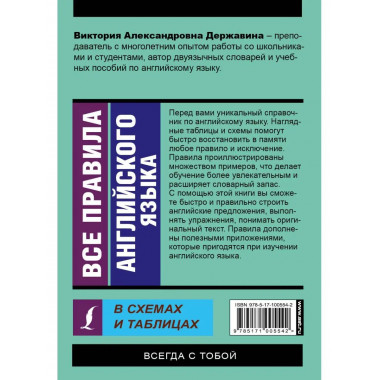 Все правила английского языка в схемах и таблицах.