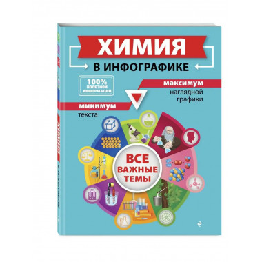 Химия в инфографике.
