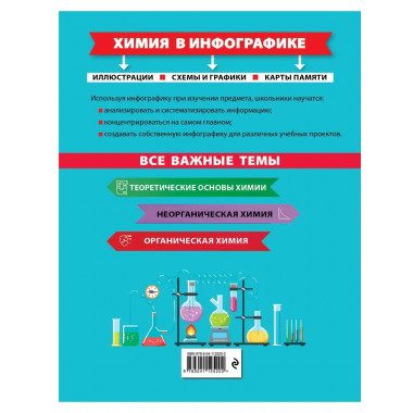 Химия в инфографике.