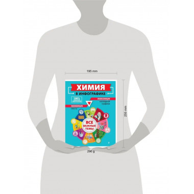 Химия в инфографике.