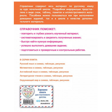 Русский язык в схемах, таблицах, рисунках.