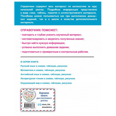 Математика в схемах, таблицах, рисунках.