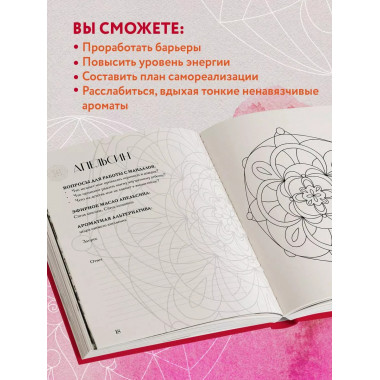Мандалы ароматерапии.