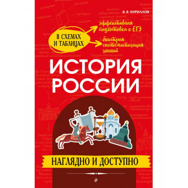 История России: наглядно и доступно.