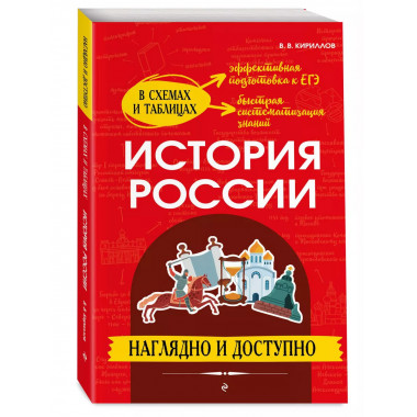 История России: наглядно и доступно.