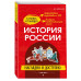 История России: наглядно и доступно.