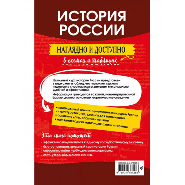 История России: наглядно и доступно.